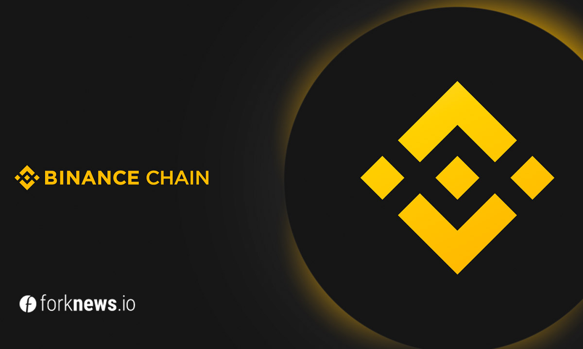 На Binance Smart Chain вышло обновление Bruno